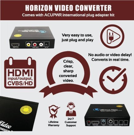 Horizon Video HV1080 PAL/NTSC/SECAM Video Converter with HDMI 1080p-Full HD with ACUPWR Plug Kit